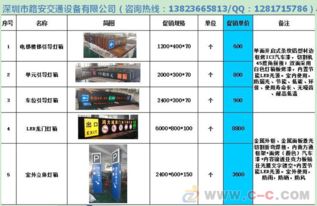 交通安全設施產品與信息安全設備 雙重防線下的公共安全保障