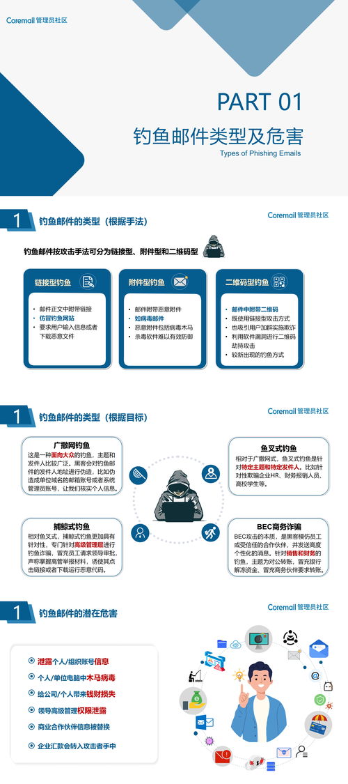 筑牢郵件安全防線 2023國家網絡安全宣傳周釣魚郵件防范與安全設備應用指南